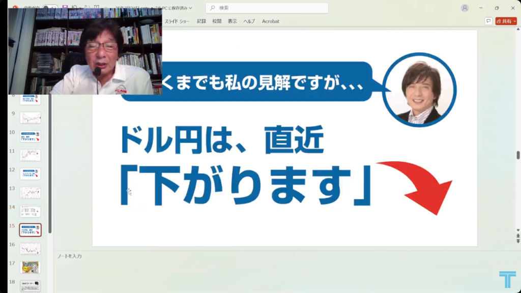 ドル円
