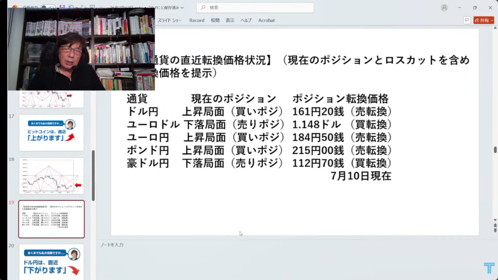 買いシグナル転換後に第三目標の218円へ到達したポンド円の転換価格結果
