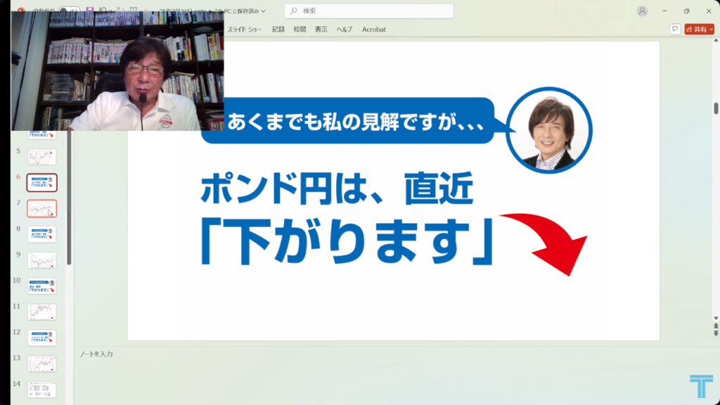 ポンド円