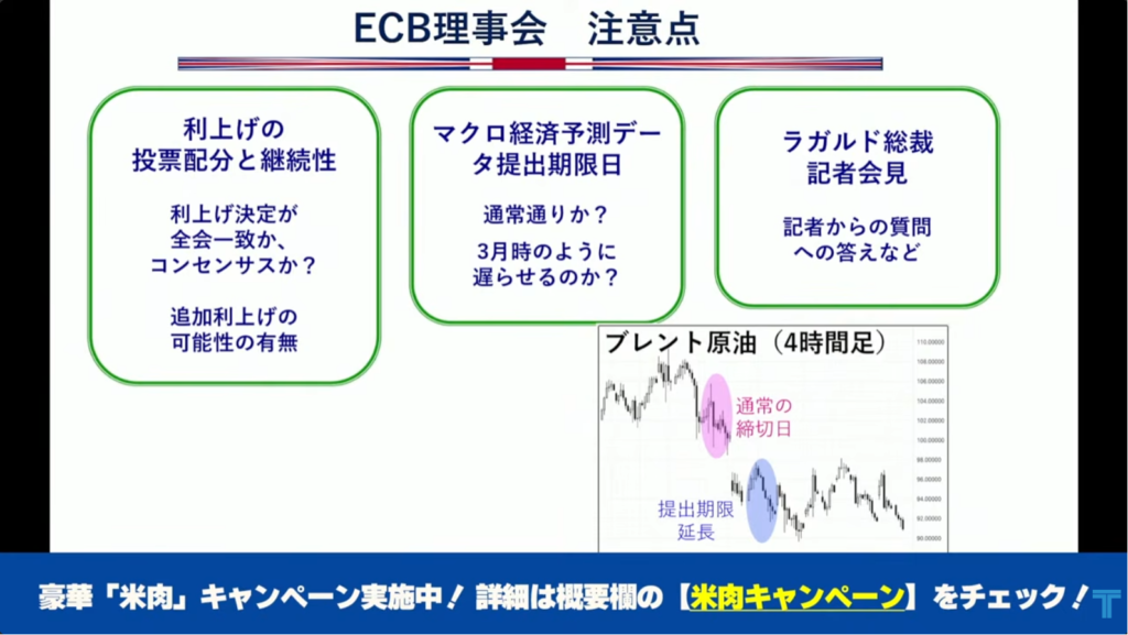 ECB理事会の注目ポイントを解説するスライド。利上げの投票配分と継続性、マクロ経済予測データの提出期限、ラガルド総裁の記者会見が焦点として示されている。