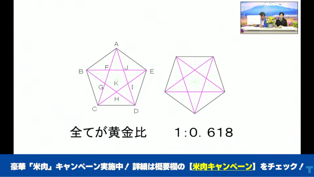 黄金比を活用したペンタゴンチャートの仕組みを解説する100回記念配信の様子
